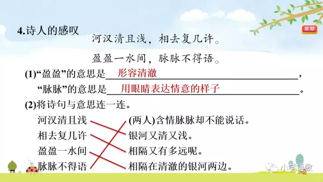 六年级下册10古诗三首ppt完整版,部编版六年级下册第三课古诗图解