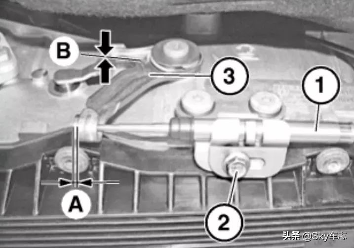 宝马应急解除p挡方法,宝马怎么应急解挡