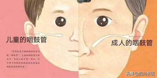 耳闷肯定是中耳炎吗,耳堵耳闷医生说不要管