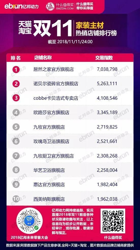 女装品类前十,服装类目排行榜前十名