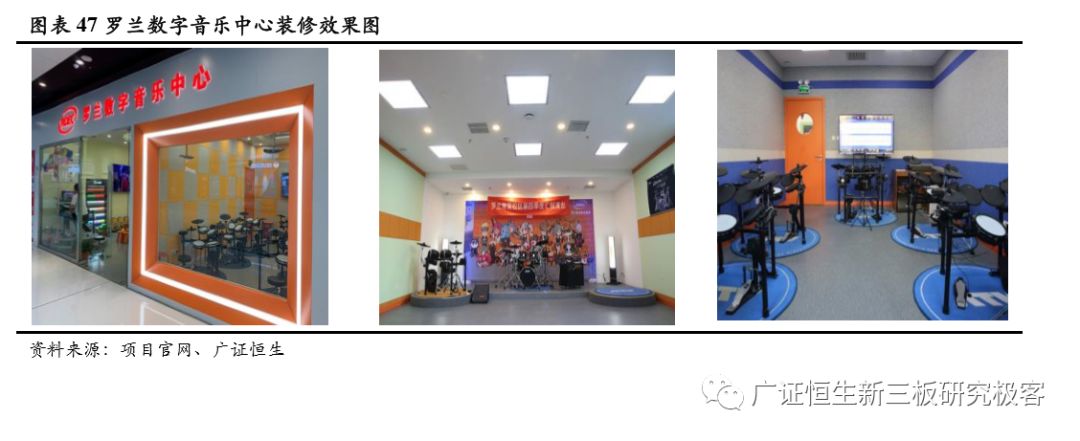 加盟素质教育10大品牌,素质教育行业加盟项目排行榜