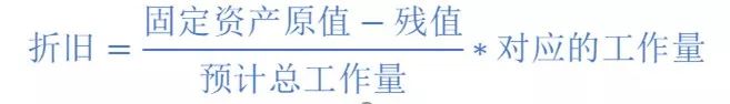 一文读懂固定资产折旧纳税筹划,一文秒懂固定资产折旧