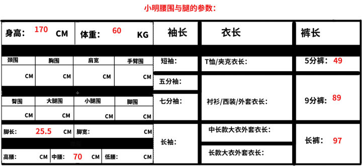 在淘宝上怎么选衣服好看,如何网上买衣服选到正确的尺码