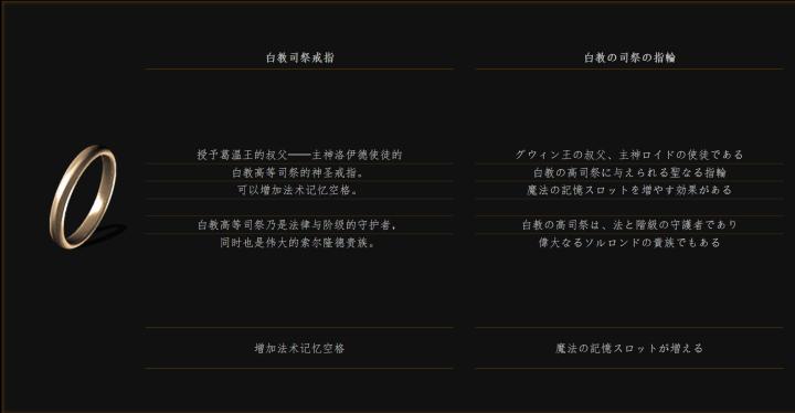 黑暗之魂重要人物详解,黑暗之魂洛斯里克下水道