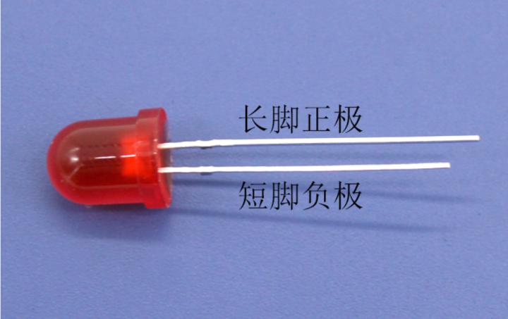 51单片机点亮led屏的程序框图,51单片机用蓝牙控制led灯