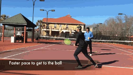 双反开放式网球教学,网球技术反手