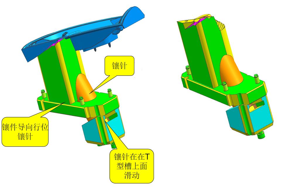 汽车车灯模具结构视频,车灯模具结构设计