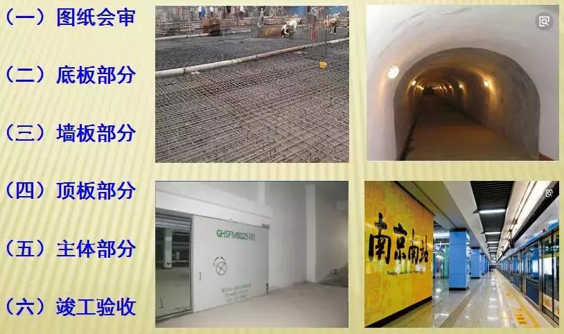 人防的做法,做人防的标准