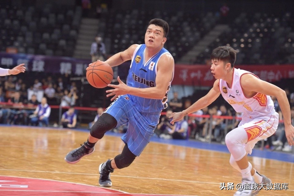 浪费自身天赋的球员,浪费天赋的现役球员