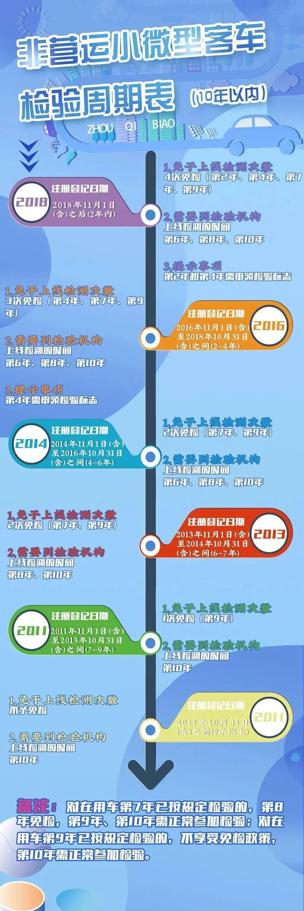昆山取消限购吗,昆山取消学区房政策真的来了吗