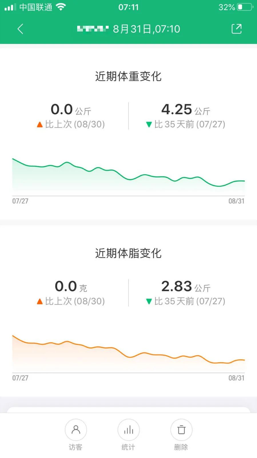 70天减重57斤教程,21天减肥143减到108