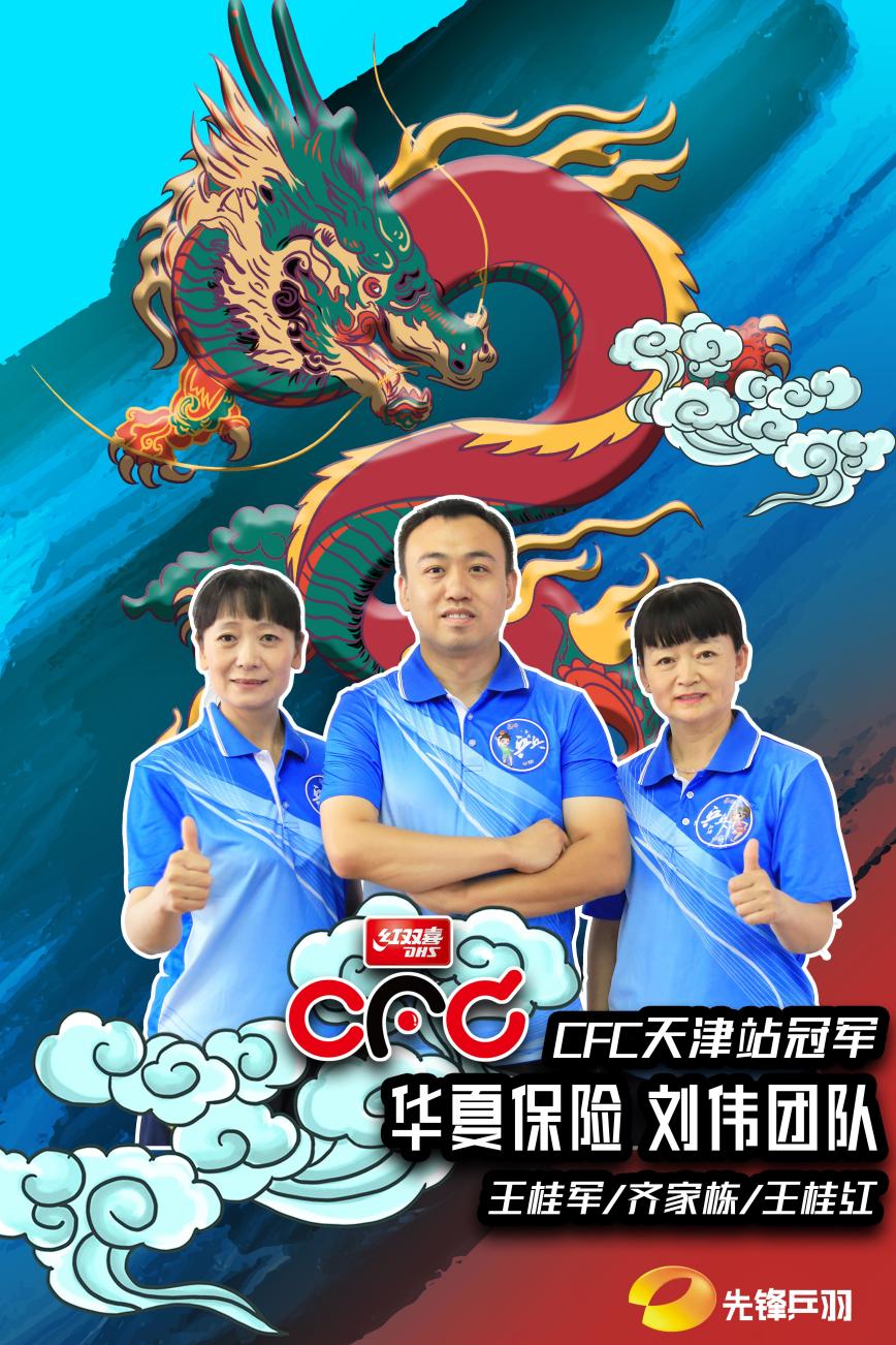 第十一届红双喜cfc,2023红双喜比赛颁奖