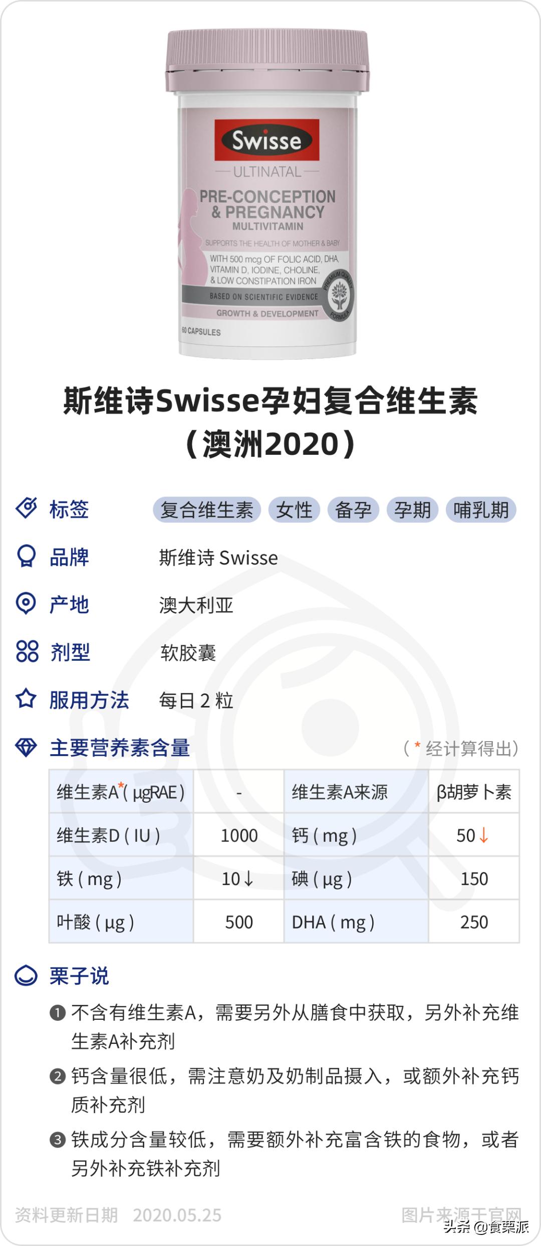 孕期维生素好物推荐,孕期维生素和钙二合一推荐