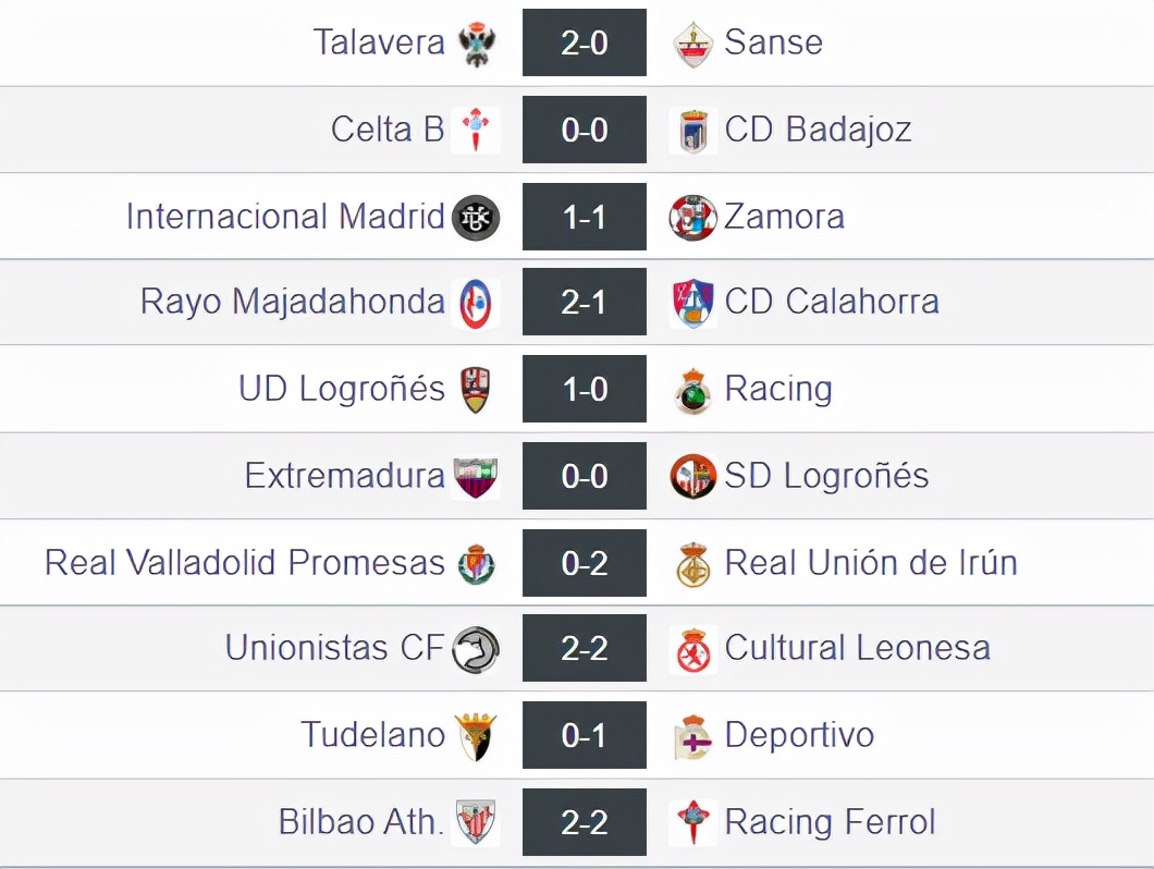 新的足球国家队,新西甲联赛