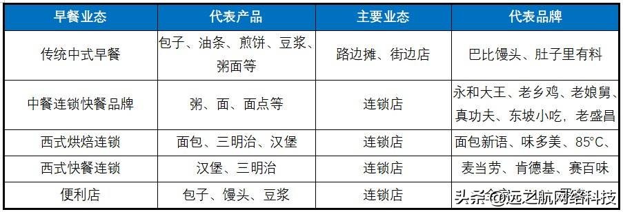 做山东煎饼赚钱吗,杂粮煎饼店赚钱吗