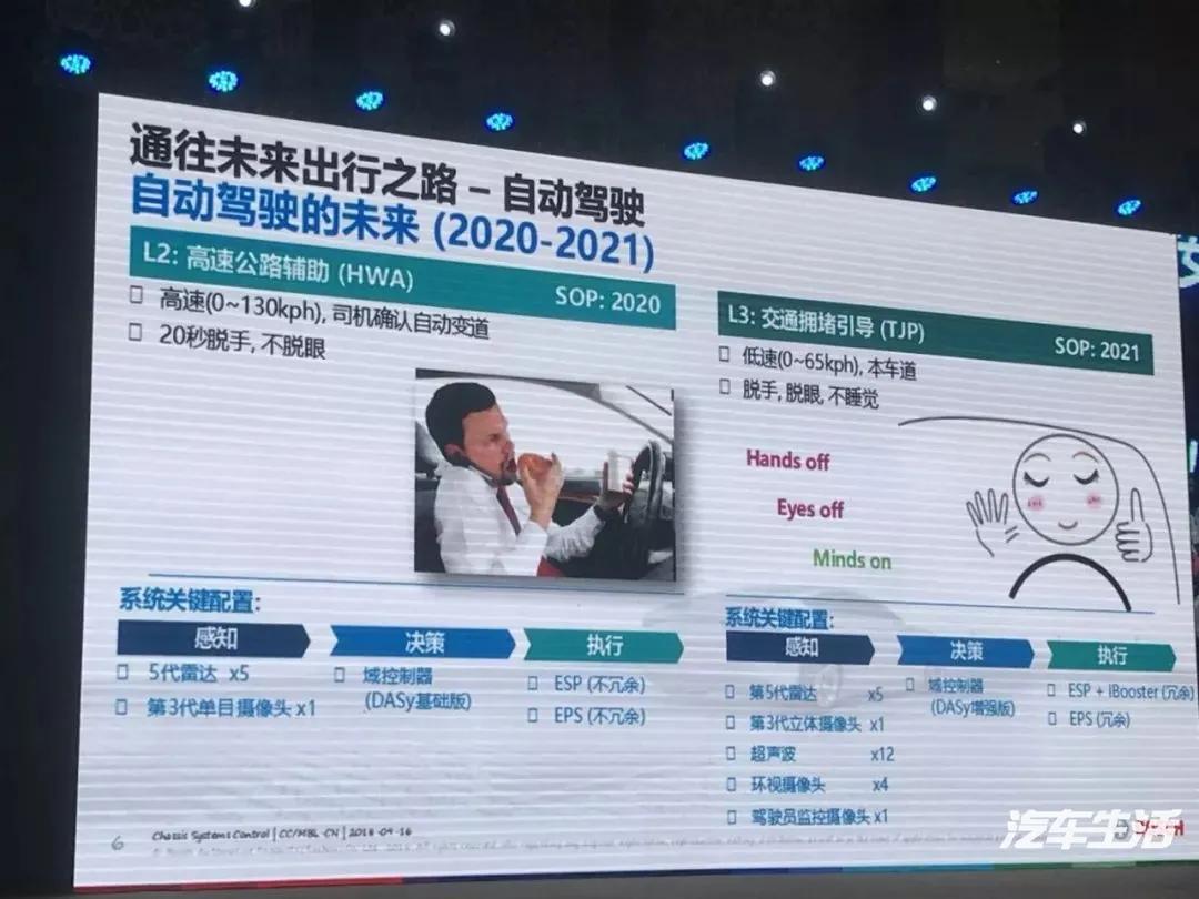 l3级别自动驾驶什么意思,l3级别自动驾驶出事了责任划分