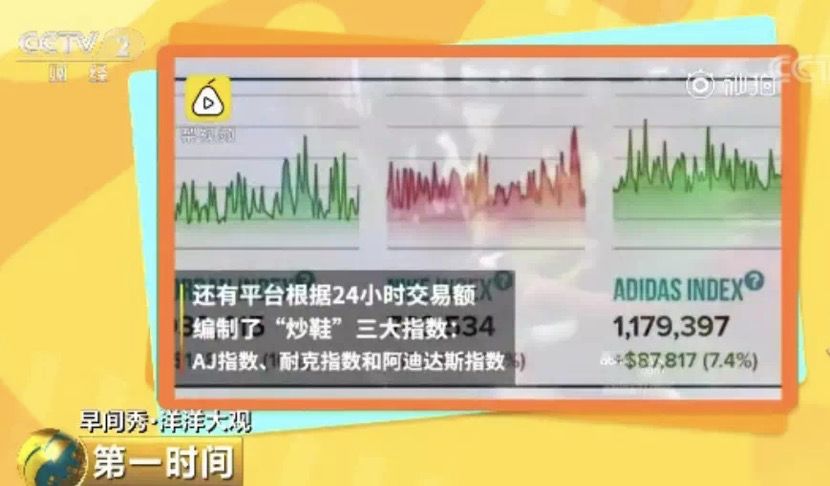 毒APP提出“鞋穿不炒”，呼吁行业自律给炒鞋降温