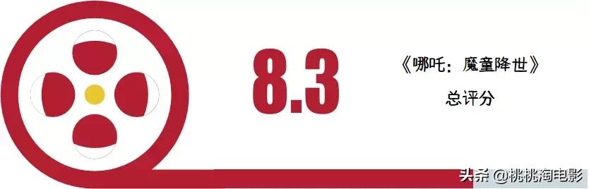 哪吒到底有多可爱,为什么说哪吒好看