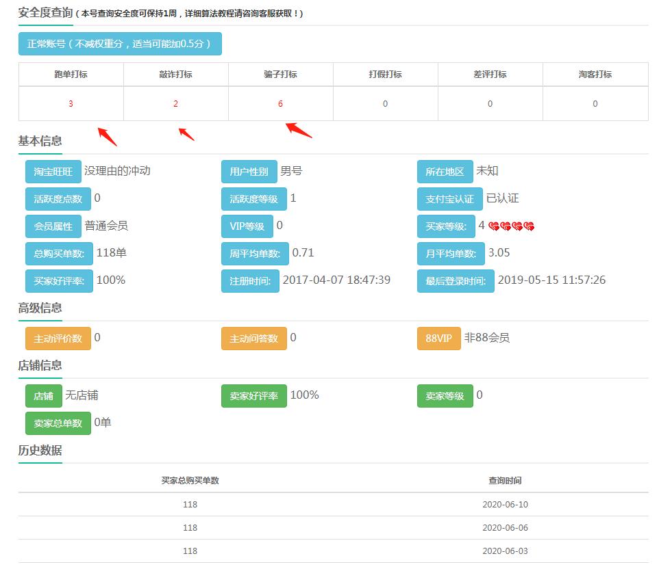 淘宝增加销量方法不需要权重,淘宝新店低价引流快速拉人气权重