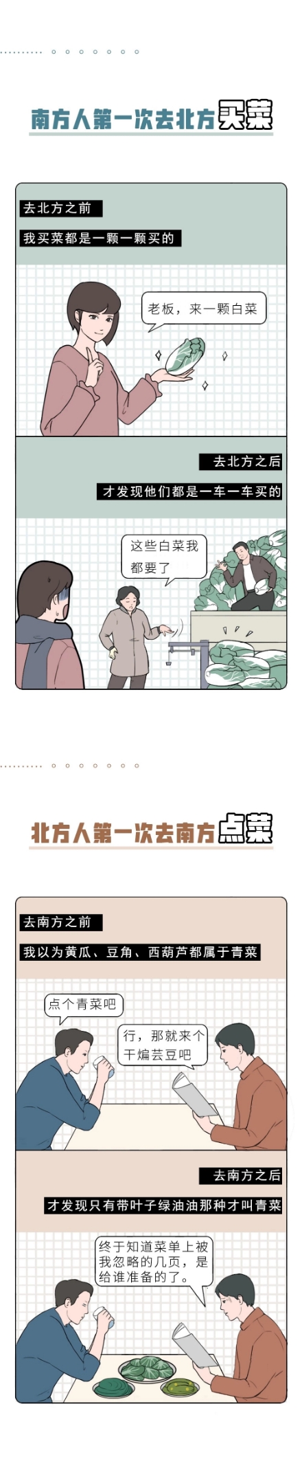 北方人vs南方人饮食漫画,漫画北方人和南方人