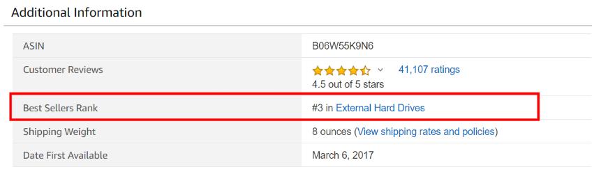 亚马逊专业术语有多少个,亚马逊专业术语全套读音