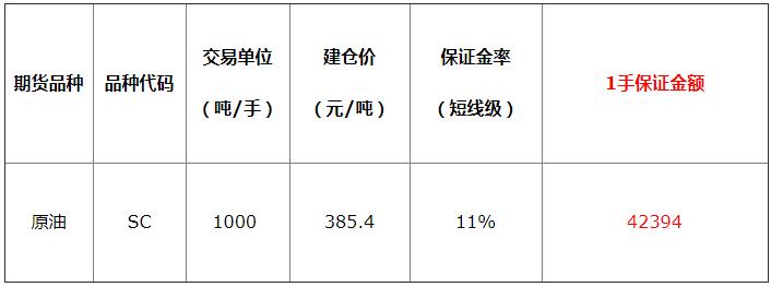 淇淇学期货（十八）交易模型策略题纲01