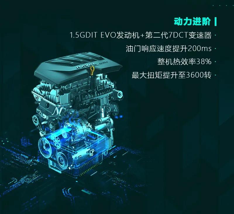 奇瑞汽车的技术,奇瑞sqre4t15c发动机详细介绍