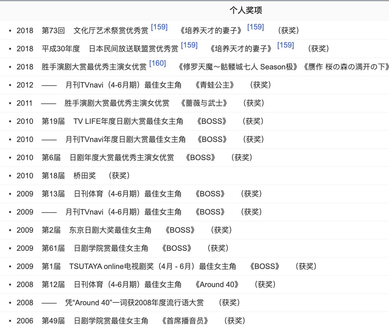宝冢歌剧团男役可爱片段,宝冢歌剧团男役展示魅力