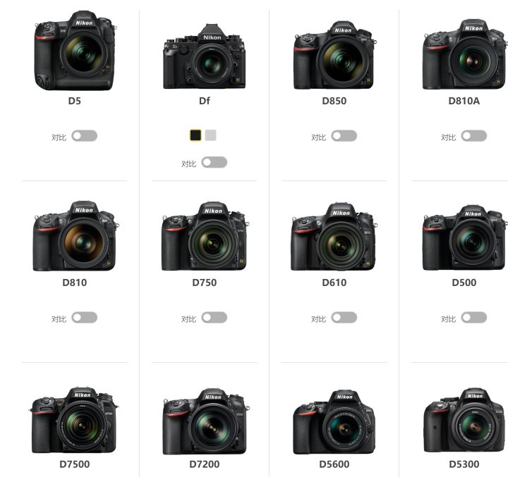 佳能单反和索尼微单的画幅一样吗,佳能和索尼哪个品牌的微单相机好