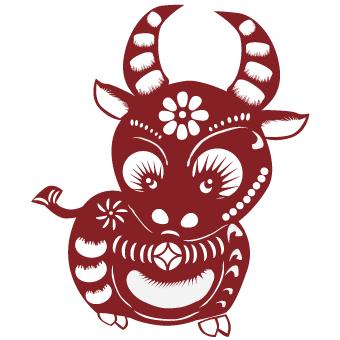 2019年7月2日十二生肖蛇运势,2019年十二生肖运势