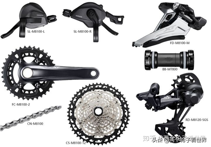 永久山地车变速器和禧玛诺变速器,入门山地车变速器的正确使用方法
