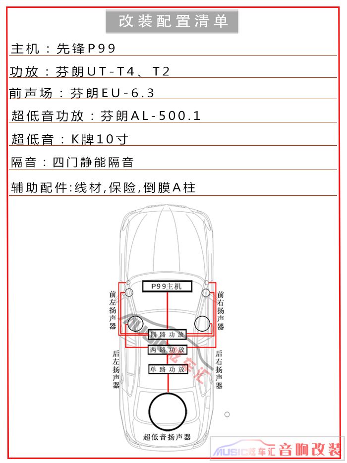 长沙观致五改音响,赣州观致5音响改装案例