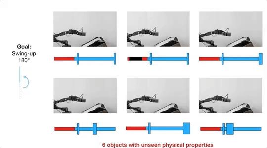 自己发明的智能机器人,mit遥控仿生机器人
