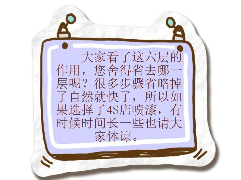 4s喷个漆要多久,为什么4s店喷油漆那么慢