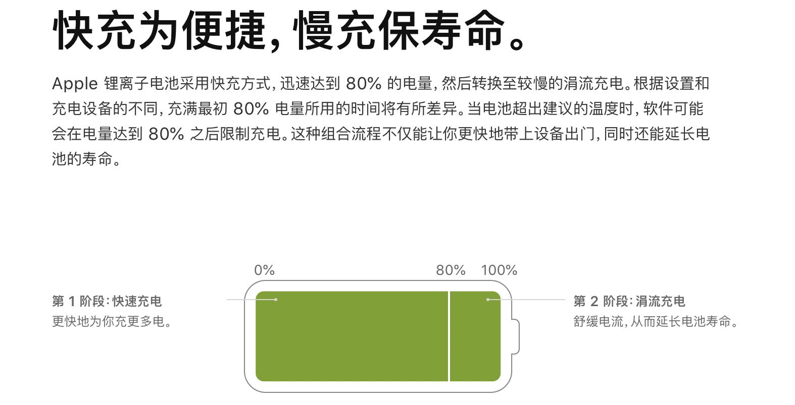 macbook看电池寿命,mac笔记本如何用才能保护好电池