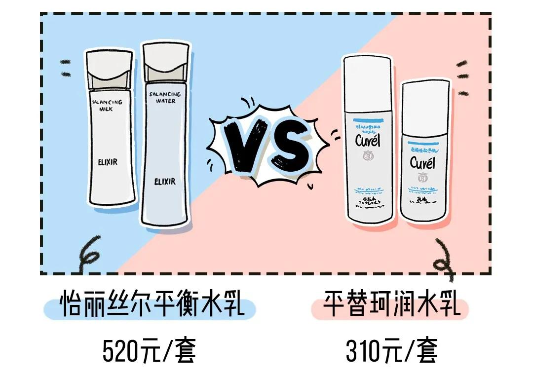 70块钱买一个皮肤值得吗,70块钱买什么皮肤