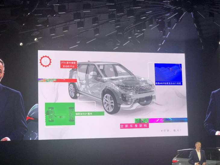 2023款路虎极光车身尺寸,路虎极光首发是几缸车型