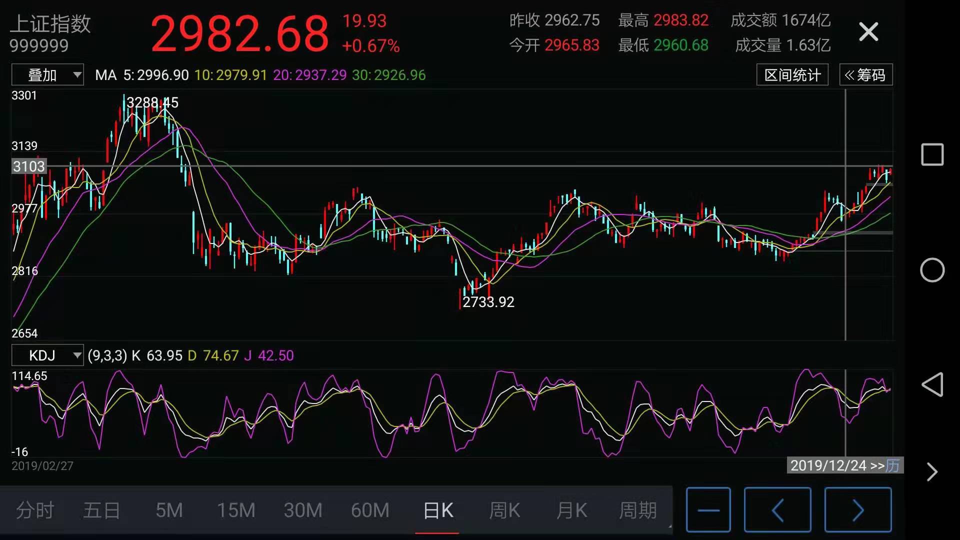 百万财富累积怎么操作,百万财富是怎么赚钱的