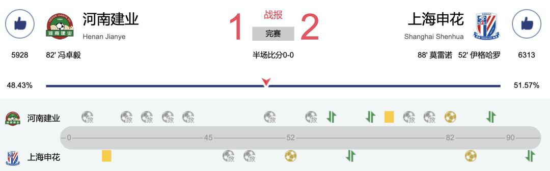 河南建业中超海报,河南建业妙不可延海报