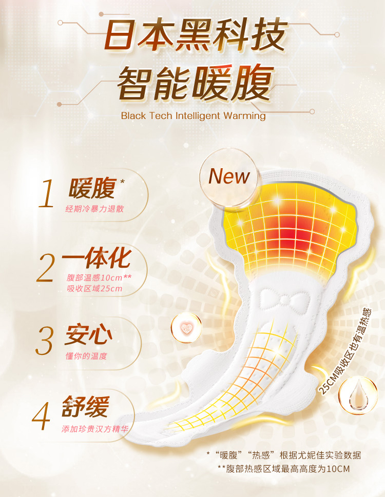 烫伤女生*处私**“黑科技卫生巾”,究竟什么原理?到底有没有危害?