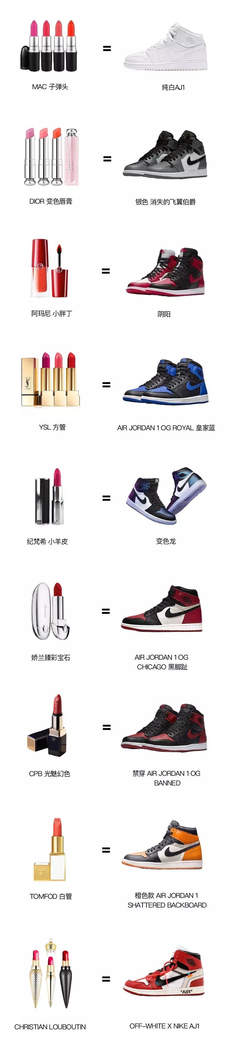 一个鞋柜高2米多少钱,一个鞋柜长1米3多少钱