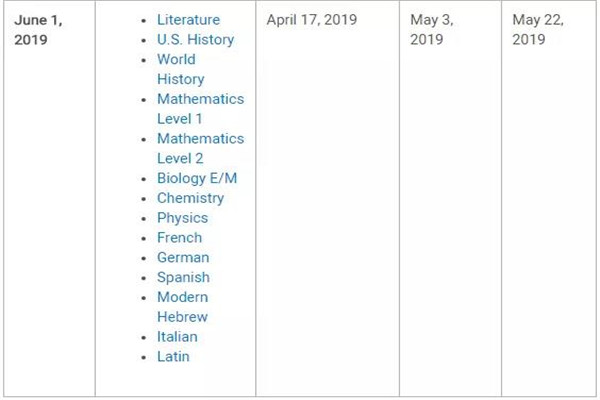 雅思托福pte考试,雅思托福gre考试顺序