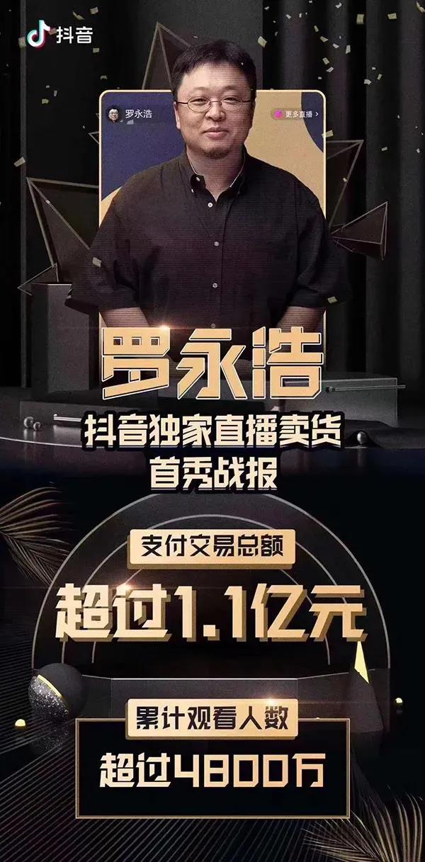 直播行业3月报丨抖音惠子月入503万；7平台收入近4亿；MCN融资热