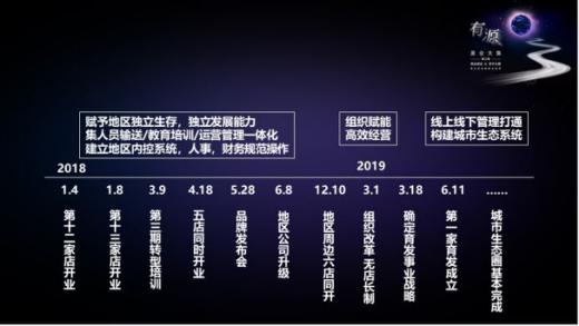 2023美业全国展会,美业峰会2024