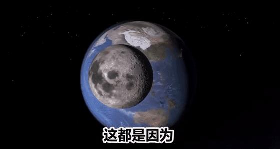 太阳系运转轨迹,太阳系运行震撼的视频