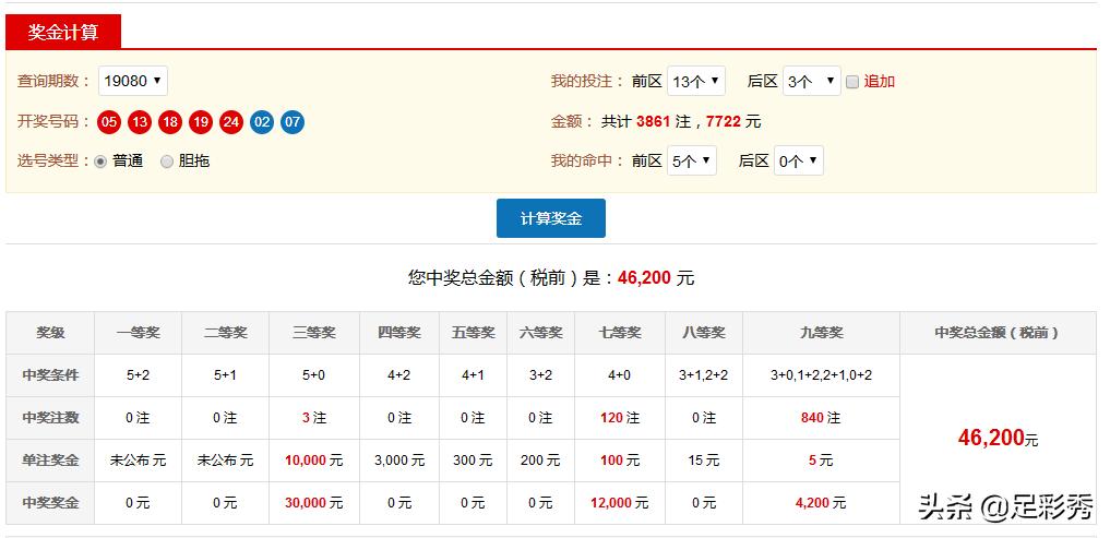 恭喜彩民中大奖视频,恭喜彩民中9500元
