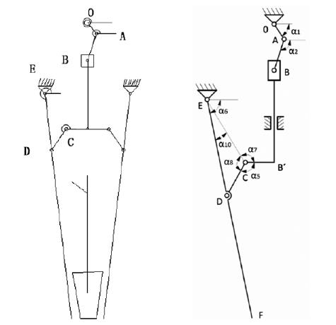 自动栽苗机器人设计,园林苗木自动移栽机
