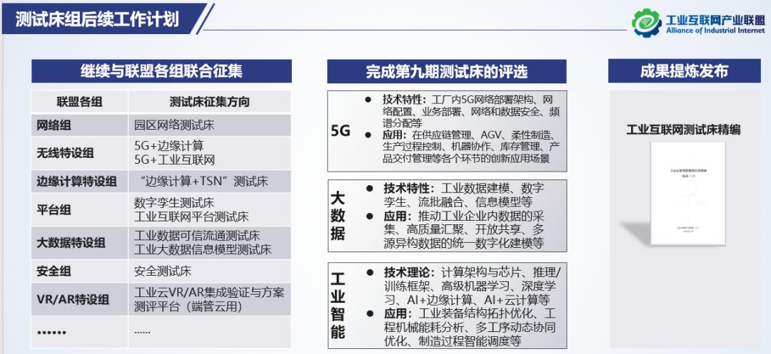 AII第十四次全会圆满落幕,持续发挥产学研用平台优势