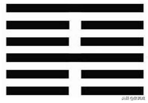 易经处世大智慧,易经风水大智慧