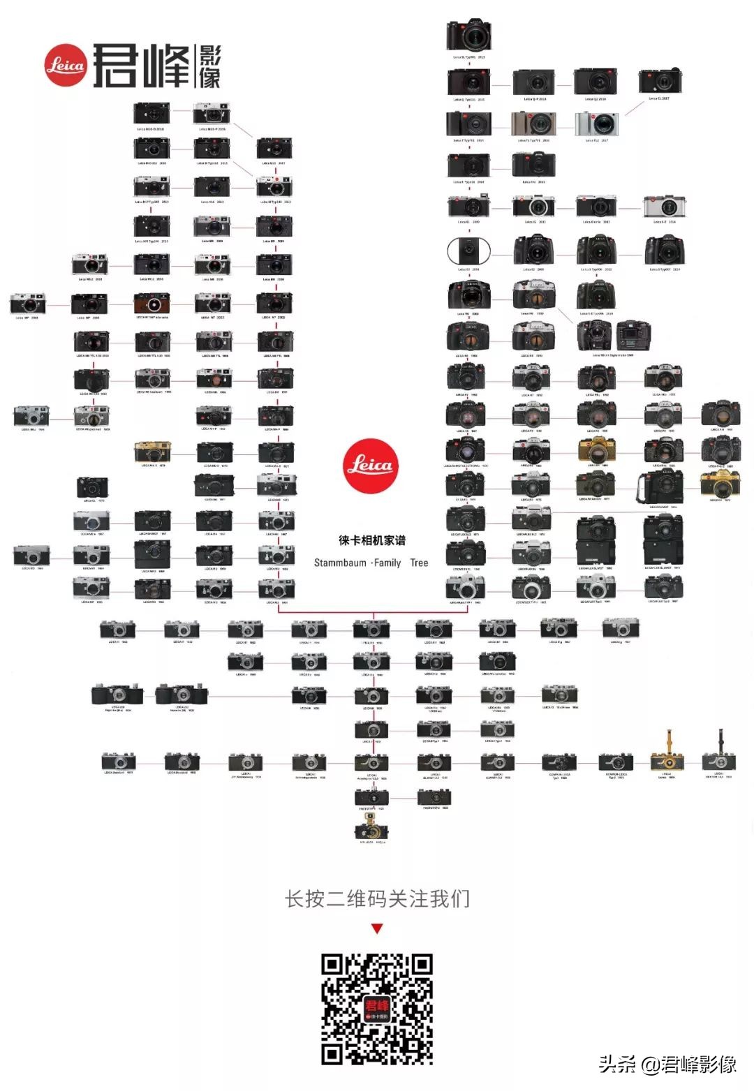 徕卡M10-P相机到底值不值得购买
